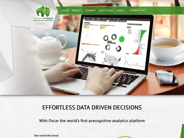 Massive Analytic, AI company