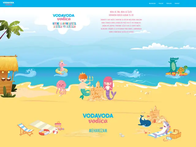 VODAVODA Vodica, Mineral water company · prize campaign